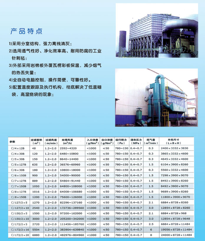 袋式除尘器.jpg