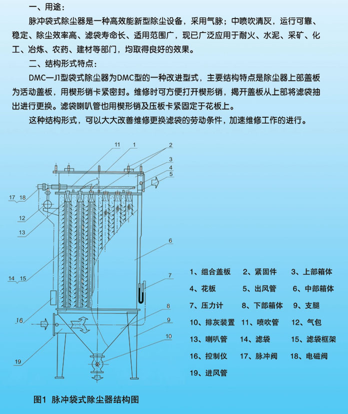 除尘器详情.jpg